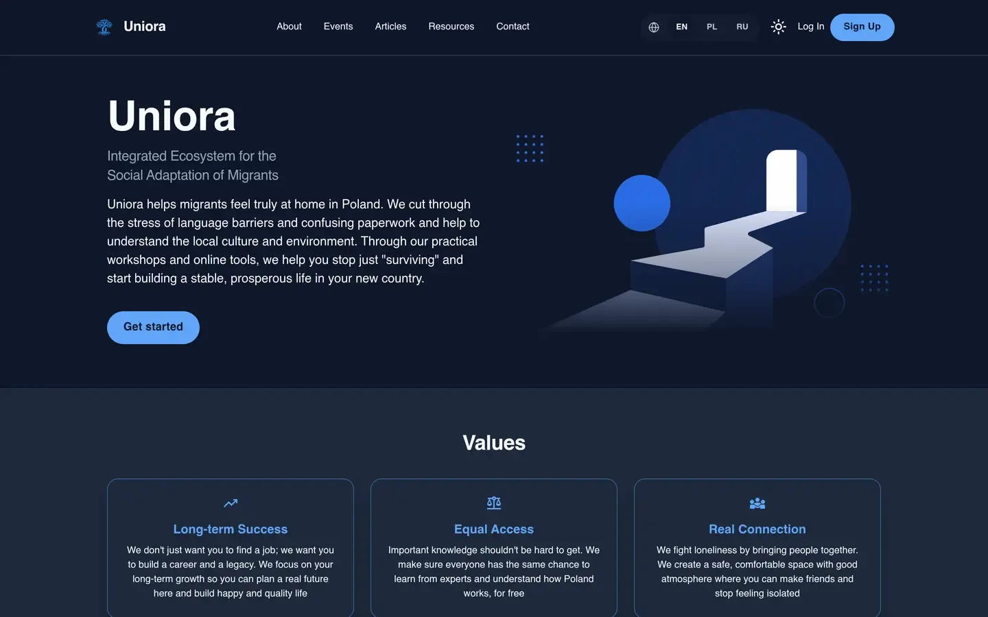 Uniora preview