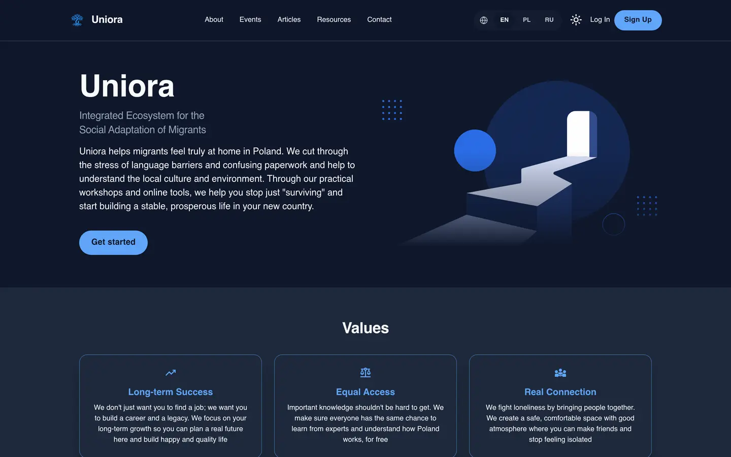 Uniora preview
